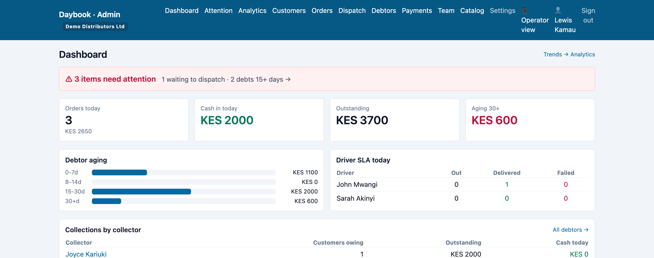 The Daybook dashboard on a laptop: today's orders, cash in, outstanding balances, debtor aging and driver deliveries.